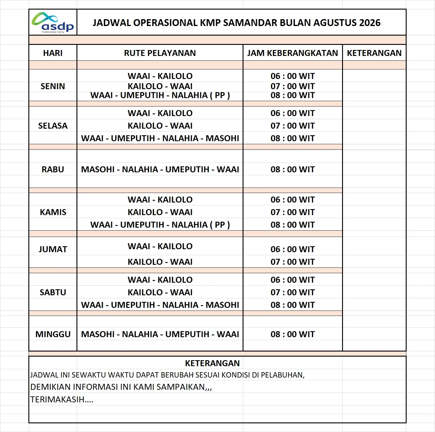 Jadwal operasional KMP Samandar bulan Agustus 2026